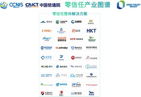 Hkt 活动新闻 香港电讯智能sd Wan And Sase网络服务方案 入围中国信通院《零信任产业图谱》