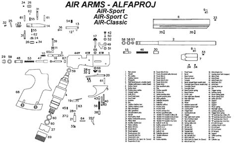 Air Arms Alfa Proj Pcp Tips Tricks Tutorials And Reviews Shooting The Breeze The Airgun