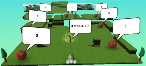 Kodu Game Lab Mathematics Game Design | Download Scientific Diagram