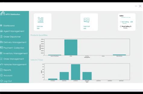 Develop Python Gui Desktop App Using Pyqt Pyqt5 And Qt Designer By