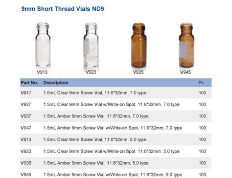 2ml 9 425 Autosampler Vial Cap With PTFE Silicone Septa