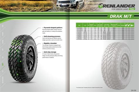 China Grenlander Enri U08 225/55r17 101W XL Passenger Car Tires - China ...
