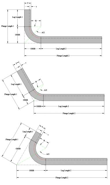 Calculating Bend Allowance Bend Deduction And K Factor Metal