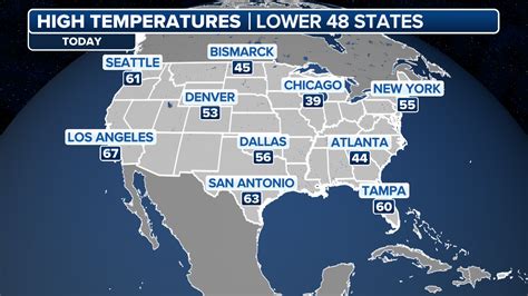 Current Temperatures Across The Us Fox Weather