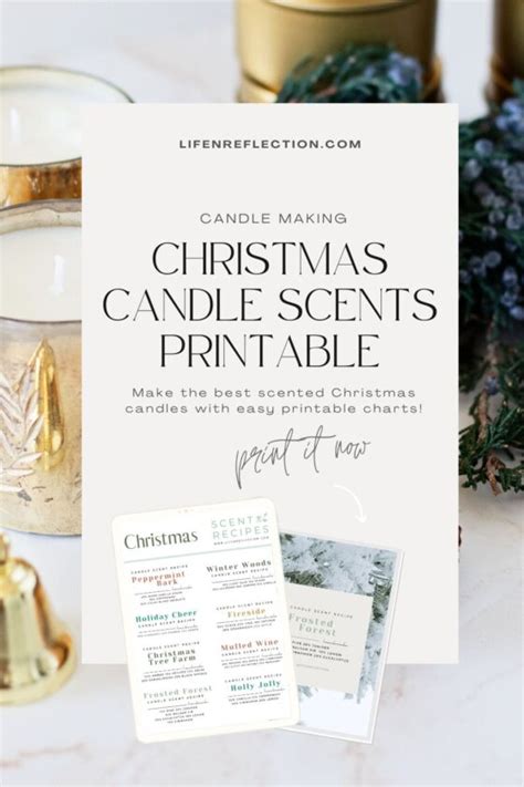 Christmas Handmade Candles With The Best Christmas Scents