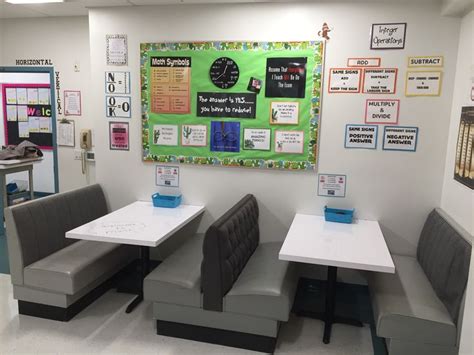 Whiteboard tables in my classroom | Classroom seating, Flexible seating classroom, Classroom layout