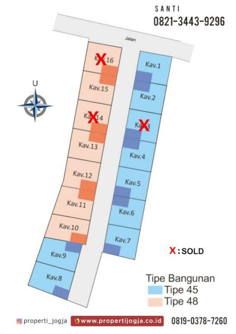 Puri Selaras Sidokarto Yogyakarta Cluster Dekat Tugu Jutaan Jalan