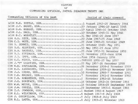 Squadron Commanding Officers To Vp Vpb Veterans