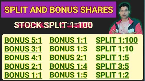 Upcoming Split And Bonus Shares Bonus Shares Latest News