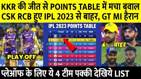 Kkr की जीत के बाद Ipl 2023 के Points Table में मचा बवाल Mi Gt को लगा