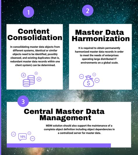 12 Best Practices For Master Data Management In 2022 Reviews Features Pricing Comparison