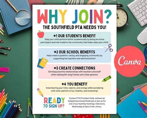 Why Join The Pta Or Pto Flyer Editable Template For School Volunteer