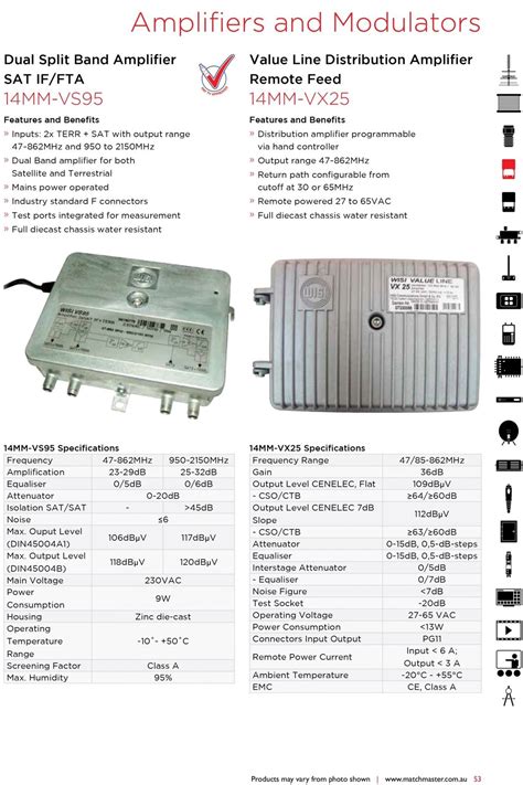 Matchmaster Multiband Uhf Masthead Amplifier With Power Supply Mm