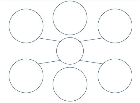 Printable Bubble Map Templates and Examples