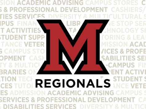 Home Regionals Miami University