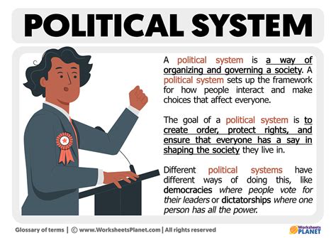 What Is A Political System Definition Of Political System