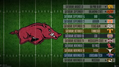 2025 Arkansas Razorbacks Wallpaper Pro Sports Backgrounds