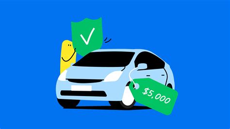 Most Reliable Used Cars Under $5,000