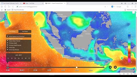 CARA MELIHAT PETA TINGGI GELOMBANG INDONESIA INTERAKTIF DARI BMKG YouTube