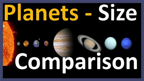 Scale Of Solar System Planets