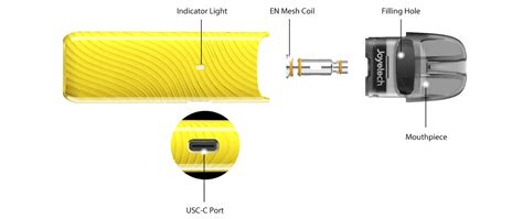 Joyetech Evio Gleam Mah Pod Kit