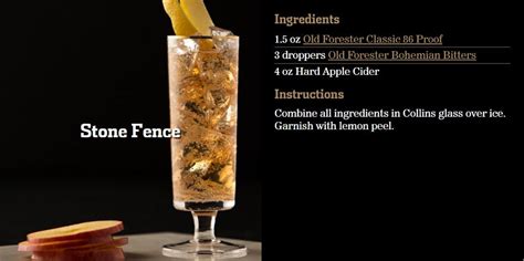 Old Forester Cocktail Recipes – European Deli