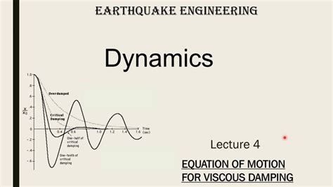 Lecture 4 EQUATION OF MOTION FOR VISCOUS DAMPING | Part 1 [ Structural Mechanics ] - Civil MDC