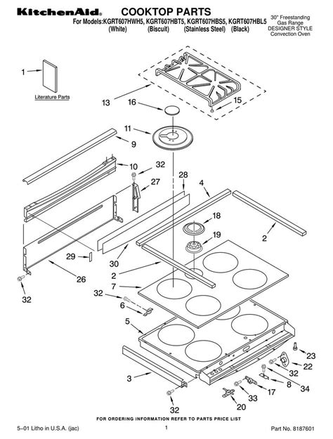 Understanding the Kitchenaid Professional 600 Parts Diagram: A ...