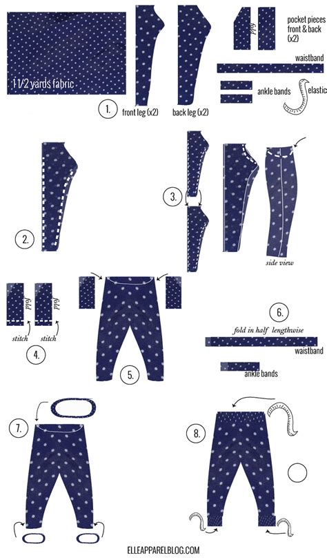 Mens Joggers Sewing Pattern Free NilayErsjola