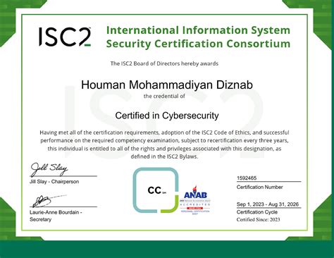 My Experience Passing The “free” Isc2 Certified In Cybersecurity Cc Certification By Cyber