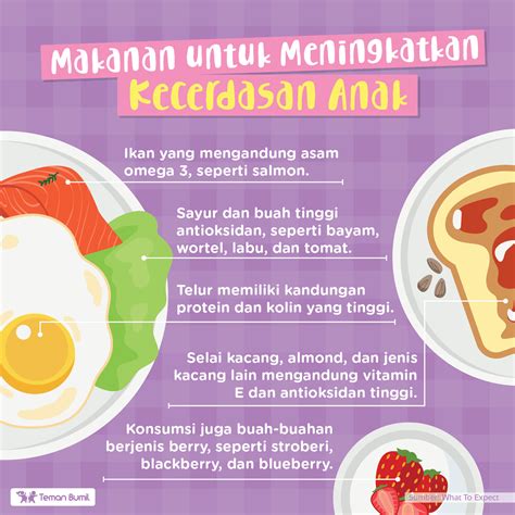 Vitamin Otak Untuk Membuat Anak Cerdas Guesehat