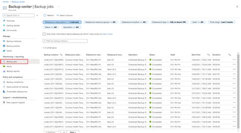 Windows Azure Sql Database Backup And Restore Strategy Hot Sex Picture