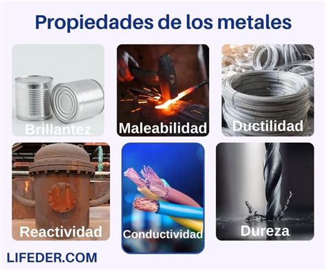 Conoce La Importancia Y Propiedades Clave De Los Materiales Industriales