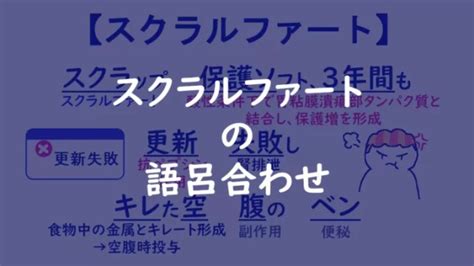 薬理学 ゴロ 神経筋接合部遮断薬 末梢性筋弛緩薬 の語呂合わせ ゴリ薬