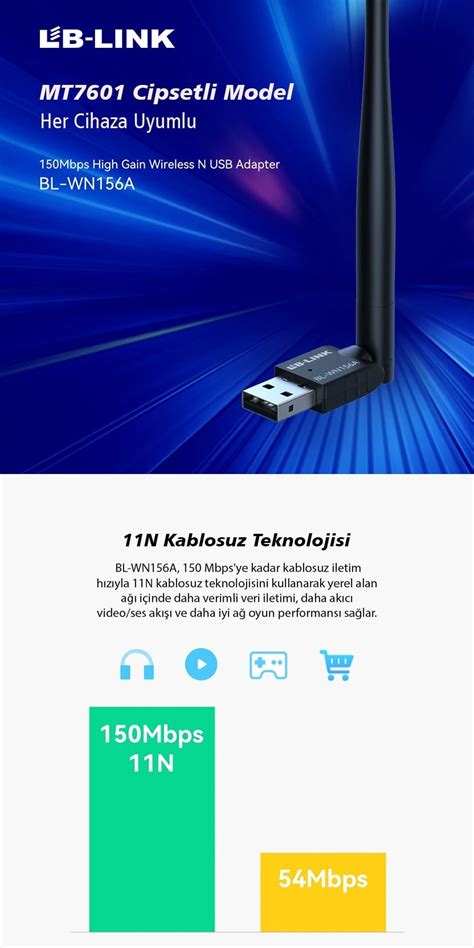 Lb Link Bl Wn A Mbps Usb Wireless Wifi Adapt R N Fiyat