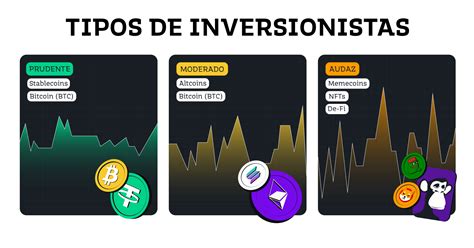 Inversiones En Criptomonedas Las Estrategias Clave Para Tu Portfolio