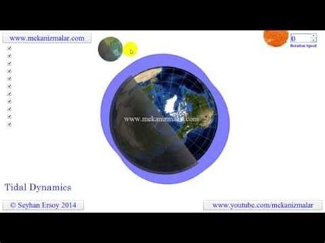 An Animation of Tides - YouTube | Tide, Earths rotation, Oceanography