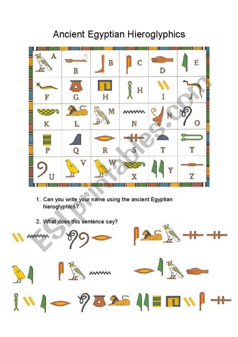 Printable Hieroglyphics Worksheet