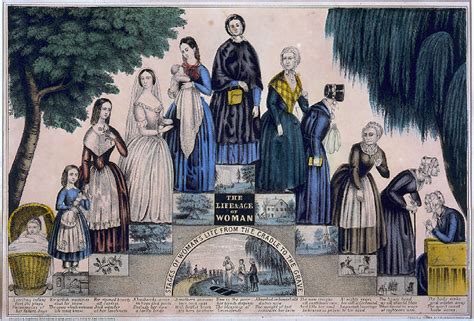 File:11-stages-womanhood-1840s.jpg - Wikipedia