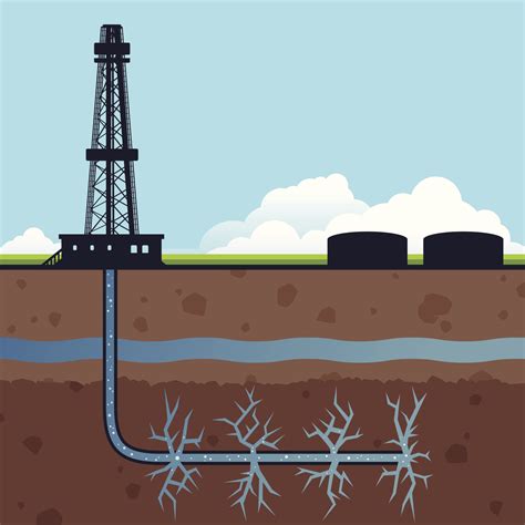 Fracking Fracking And More Fracking Huffpost