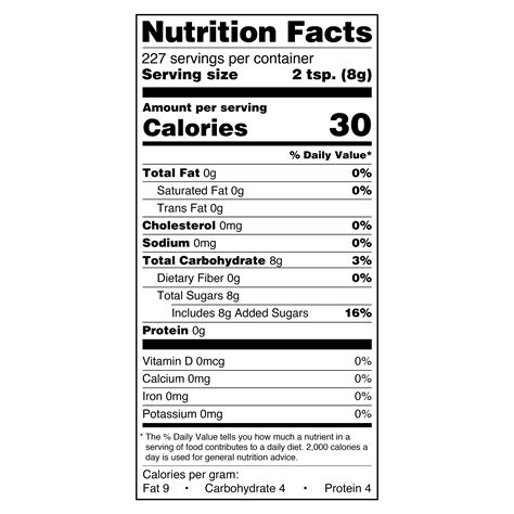 Nutrition Facts Label Wikipedia
