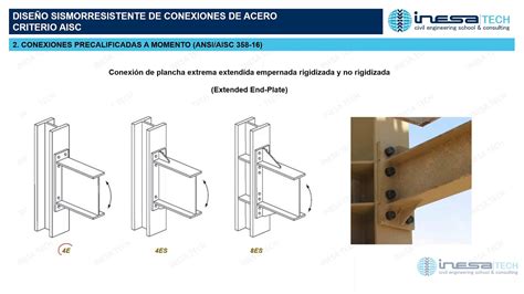 Diseño sismorresistente de conexiones de acero YouTube