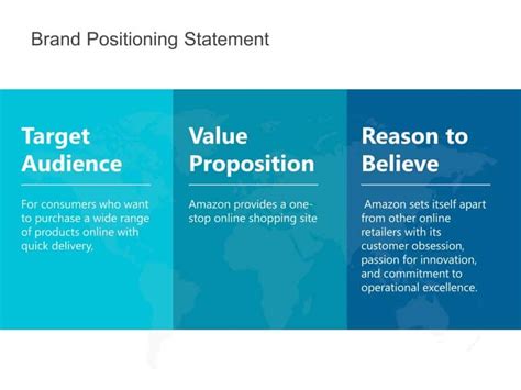 Brand Positioning Statement PowerPoint Template | SlideUpLift