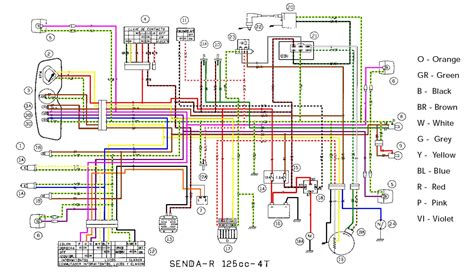 Diagram 1985 Yamaha Qt50 Wiring Diagram Mydiagramonline