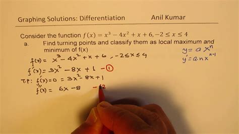 Graph Cubic Polynomial With Local Maximum And Minimum IGCSE YouTube