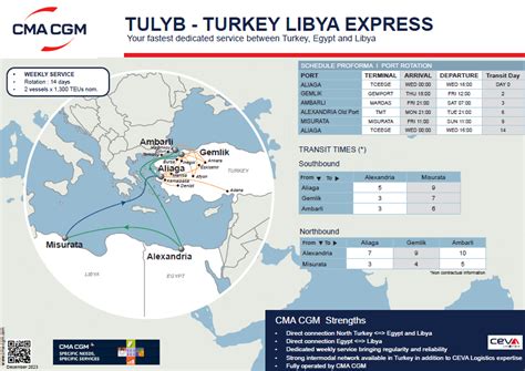 Cma Cgm To Reshuffle Its Services Connecting East Med Malta And Libya