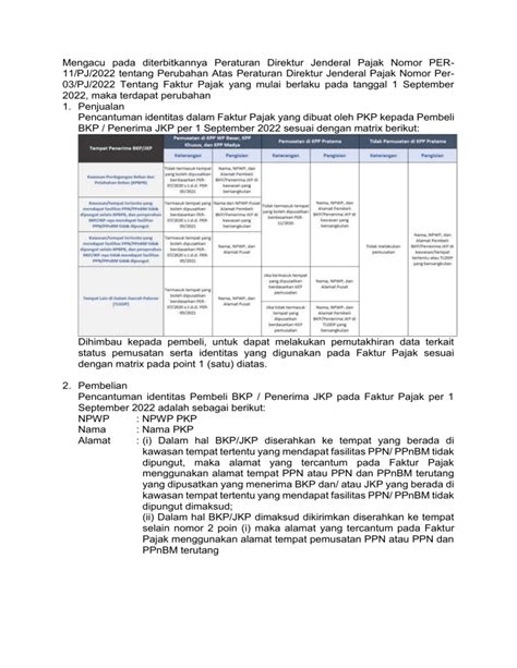 Poin Perubahan Per Pj Tentang Faktur Pajak