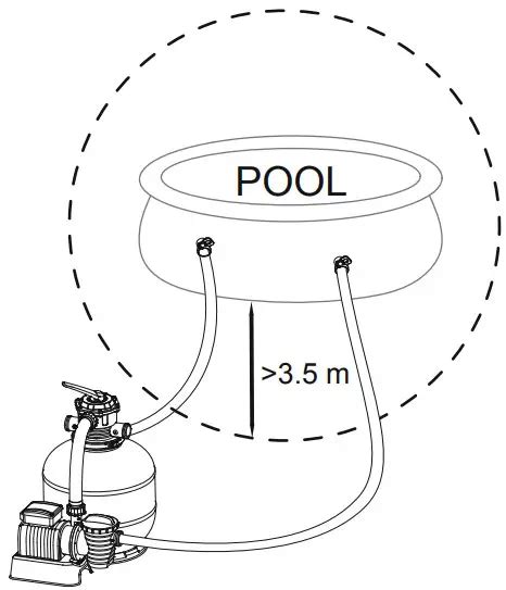 Bestway 58486 Flowclear Sand Filter Pump Manual Itsmanual