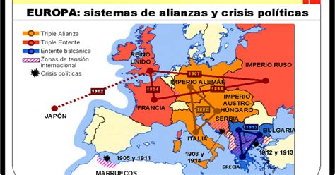 Blog De Historia La Primera Guerra Mundial Las Rivalidades Europeas