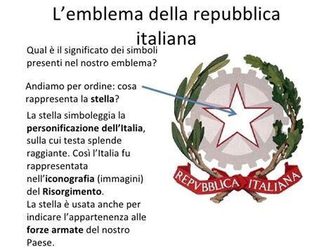 I simboli della repubblica